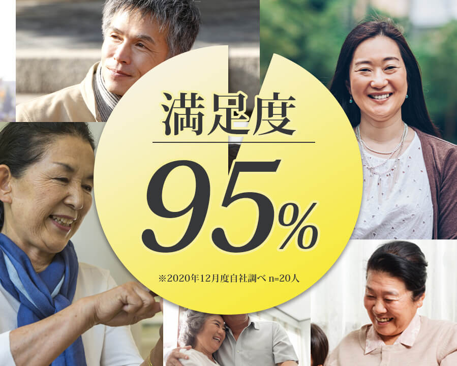 満足度95%