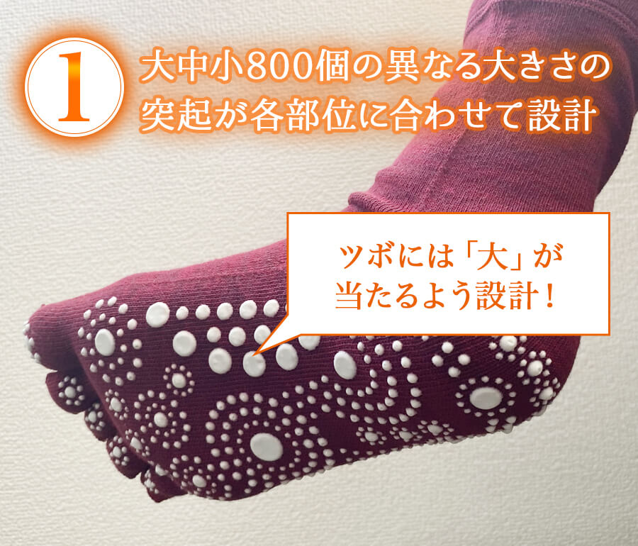 大中小800個の異なる大きさの突起が各部位に合わせて設計
