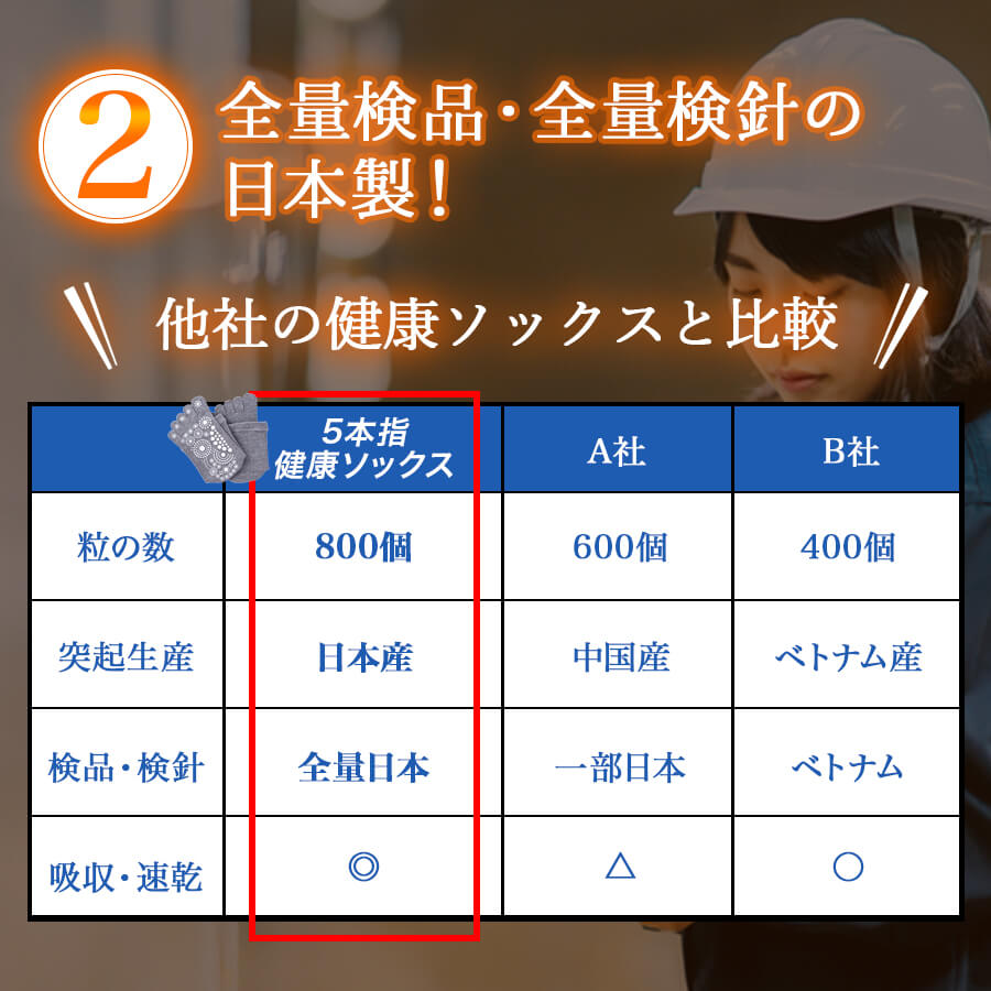 全量検品・全量検針の日本製！