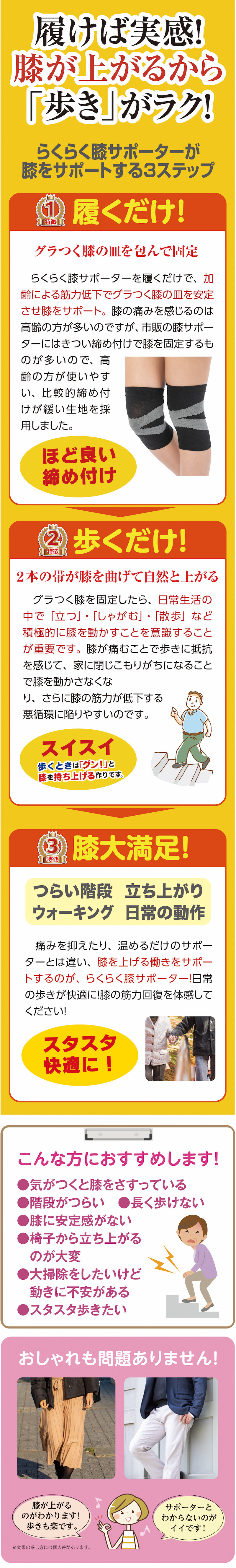 らくらく膝サポーター 説明